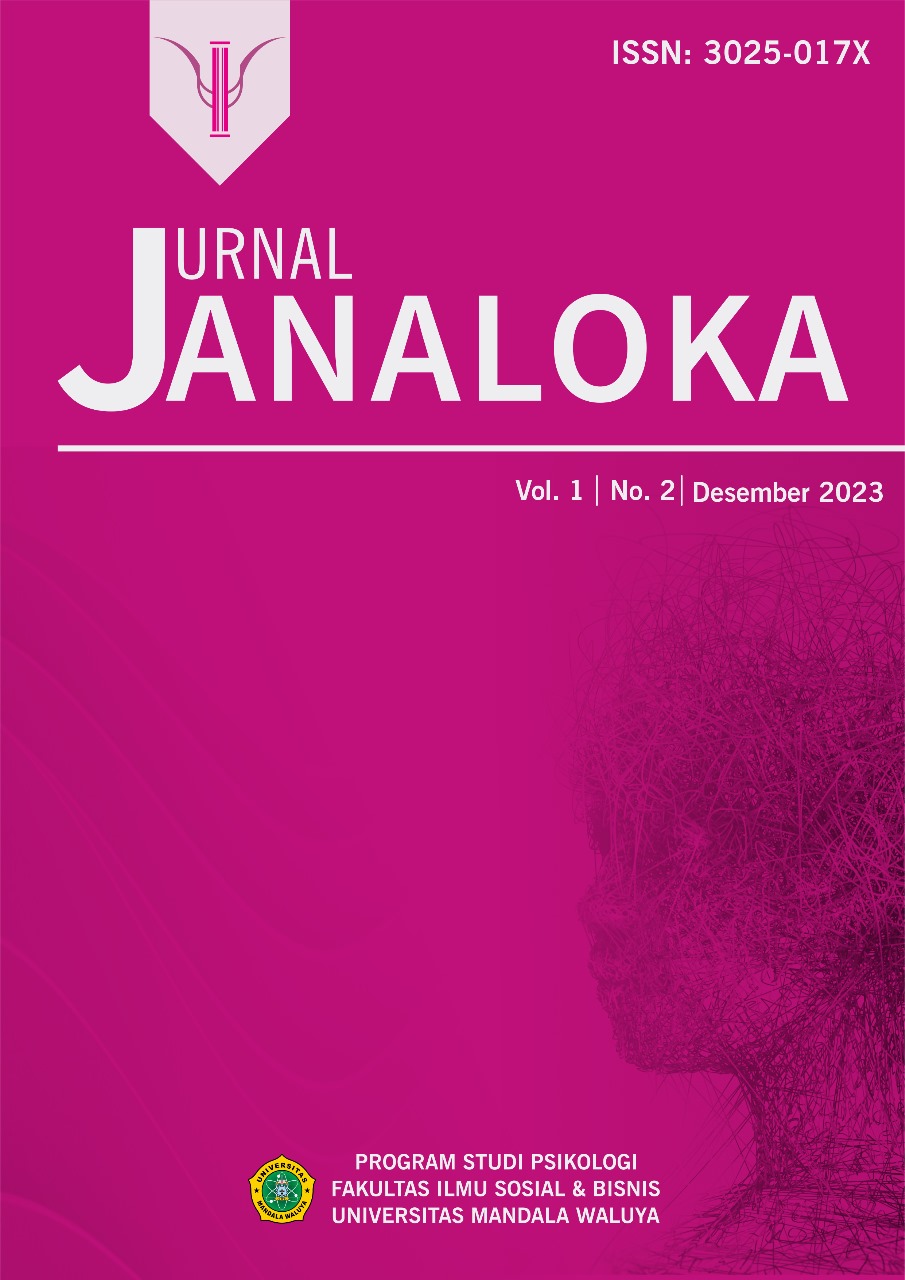 					View Vol. 1 No. 2 (2023): Jurnal Janaloka
				